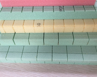 Core-Materials